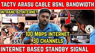 TACTV BSNL Bandwidth Alternate Signal | Internet Based MSO Signal | Tamilnadu Arasu Cable TV