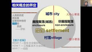 考古大數據所見先秦城邑及其演進 | 許宏 | Archaeological data on the evolution of pre-Qin enclosures | Hong Xu (CASS)