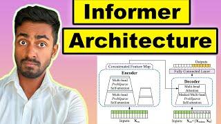 Informer: complete architecture EXPLAINED!