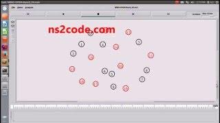 MIMO OFDM using NS2 Simulator | Ns2 Projects with source Code