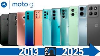 Evolution of Motorola Moto G series 2013-2025