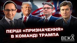 Орбан знову підставив Україну / Путін привітав Трампа - ФЕСЕНКО