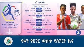 የቀን የሀገር ውስጥ የስፖርት ዜና