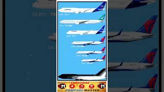 "Airplane Size Comparison: Lufthansa, Cathay Pacific, Delta & More! ️ | Aviation Insights #Airplane