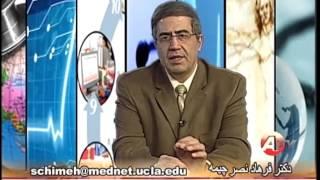 هلیکوباکتر پیلوری دکتر فرهاد نصر چیمه Helicobacter Pylori Dr Farhad Nasr Chimeh