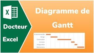 Comment faire un diagramme de Gantt sur Excel - Docteur Excel