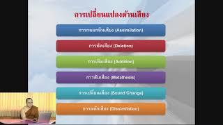 ภาษาต่างประเทศในภาษาไทย - EP 2 - พระมหาศรายุทธ สมนฺตปาสาธิโก