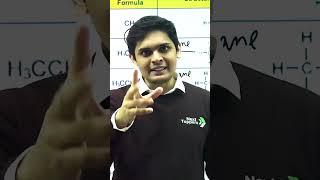 Most Handsome Science Teacher️||Prashant kirad||#class10 #topers  #study #shorts #viral #trending