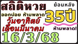 สถิติหวย ย้อนหลัง35ปี งวด 16/3/68 คัดเฉพาะ!! ออกวันอาทิตย์ เดือนมีนาคม ออกบ่อยที่สุด!! งวดก่อนออกตรง