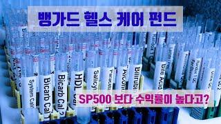 뱅가드 헬스 케어 펀드 - VGHCX - SP500 인덱스 펀드 수익률을 능가하다  - Part 2