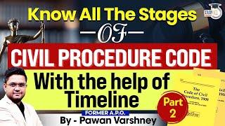 Understand All the Stages of the Civil Procedure Code in the Simplest Way | Part 2 | StudyIQ