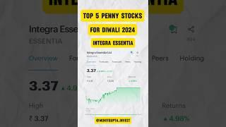 TOP 5 Penny Stocks For Diwali 2024