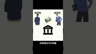 전세자금대출이 있는 보증금은 어떻게 반환해야 할까