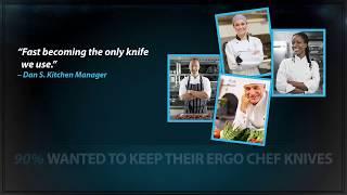 Precision Sharp Ergonomic Cutlery by Ergo Chef designed for top performance.