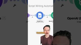 This automation will revolutionize script writing for content creators!