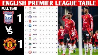 ENGLISH PREMIER LEAGUE TABLE STANDING UPDATES TODAY| MATCH WEEK 11