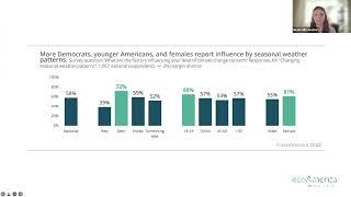 More Americans Are Concerned About Climate Change Than You Think