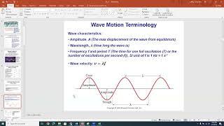 Intro to waves