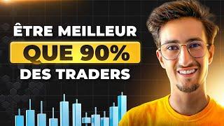 Comment être meilleur TRADER que la moyenne avec une stratégie de TRADING efficace 