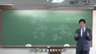 Basic Theory of Astrology-1