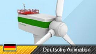 Windkraftanlage - Aufbau und Funktion (3D-Animation)