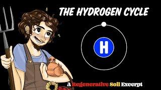 The Hydrogen Cycle | Regenerative Soil with Matt Powers