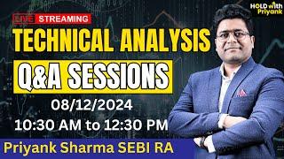 STOCKS LIVE: Master Technical Analysis Secrets NOW! Priyank Sharma SEBI RA