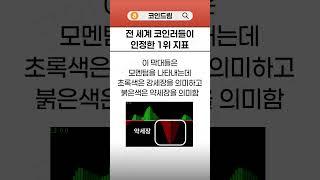 200억을 번 천재 트레이더가 공개한 지표 (트레이딩뷰 랭킹 1위)