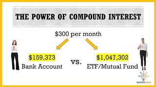 Annuities: Comparing Interest Rates