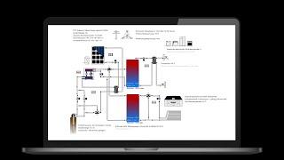 Auslegung und Simulation von Anlagen mit PVT Kollektoren