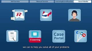 Ruijie Online Service Channel Introduction--2024
