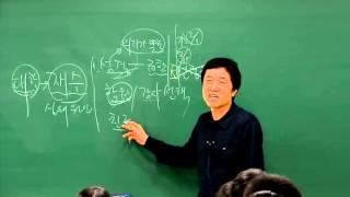 [1부] 폴수학 재수 세미나 (2011년 01월 폴수학 세미나)