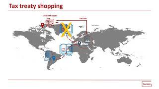 Tax treaty shopping | Tax avoidance explained