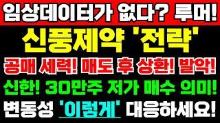 [신풍제약 주가전망]긴급속보임상데이터가 없다? 악성 루머! 공매 세력! 매도 후 상환! 발악! 신한! 30만주 저가 매수 의미는? 변동성! 무조건 '이렇게' 대응하세요! 긴급!