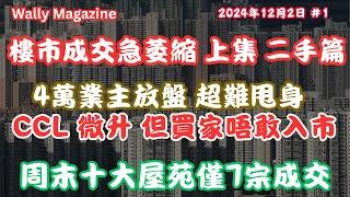 樓市急萎縮（上集）二手樓篇： 買家嚇到唔敢入市｜CCL微升但冇乜成交｜十大屋苑週得四屋苑有成交，僅7單，6屋苑捧蛋！