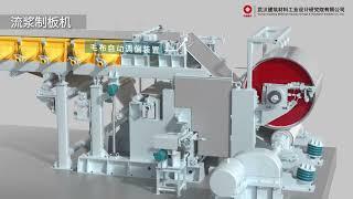 Flow-on process board forming machine