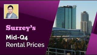 Vancouver Real Estate Buy Sell Presale 15 years award winning Realtor Team.  Call now!