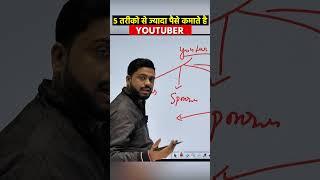 Youtuber कैसे पैसे Earn करते है || Youtuber Kaise Paise Earn karte Hain || How Youtubers Earn Money