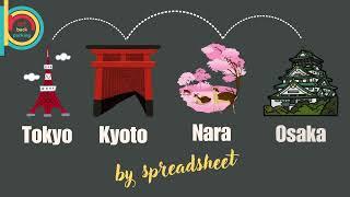 9 Nights in Japan by Train and Spreadsheet!