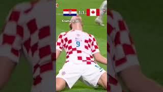 Hrvatska vs Kanada #shorts #hnl #hnlworld #nogomet #football #hrvatska #croatia