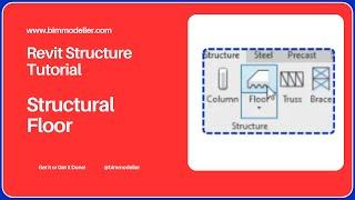 09.Revit Structure: Structural Floor