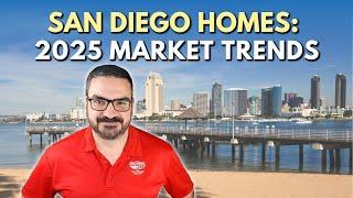 San Diego Market Watch - Real Estate Update For January 16, 2025