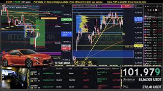 Bitcoin Live Trading 24/7 * $50 000 to $1 000 000 *