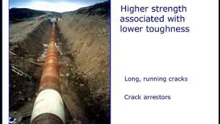 Strength and Toughness of Steels