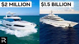 Billionaires VS Millionaires: What Do They Spend In A Day