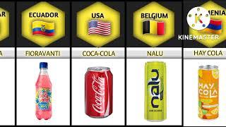 Soft Drinks From Different Countries | Top Data, Stats and Comparison