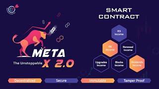 META X 2.0 Full Plan Video..|| Meta X 2.0