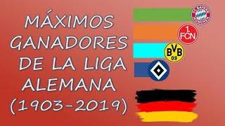  Máximos ganadores de la Liga Alemana (1903-2019) 