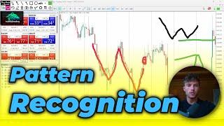 Pattern recognition trading bot in MQL5 | Part 1