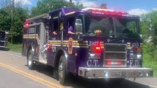 CTFD - Engine 121 - Taking Up From An MVA